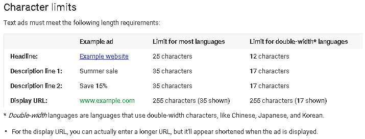 Google AdWords text ad character limits